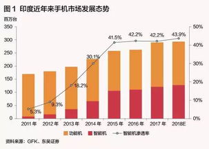 互联网巨头抢滩数字人