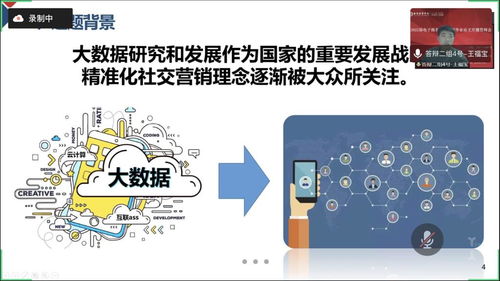 电子商务专业申报答辩