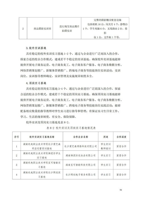 深圳专业电子商务价目表