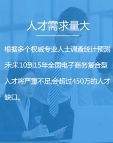 电子商务和财会专业