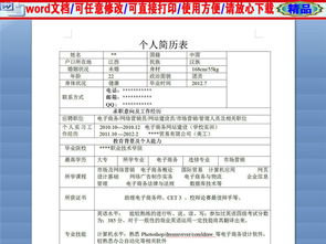 电子商务专业简历作业