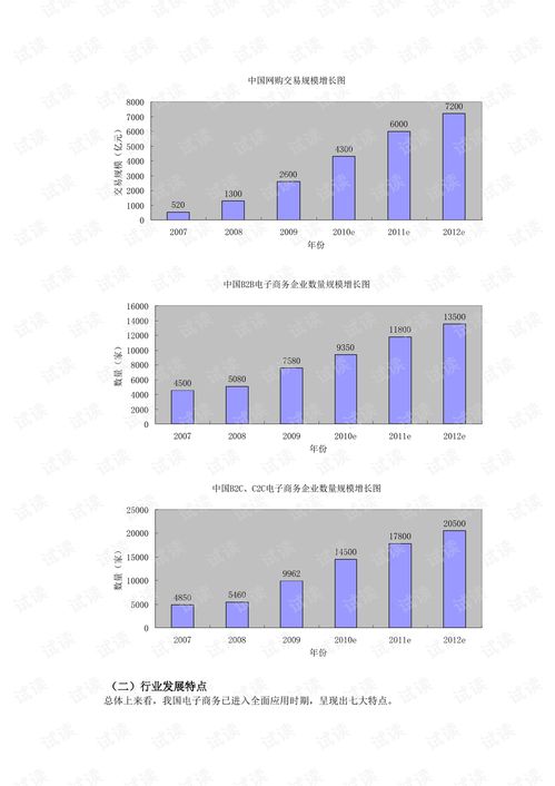 电子商务专业学习思路