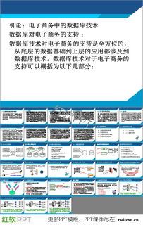 电子商务专业剖析ppt