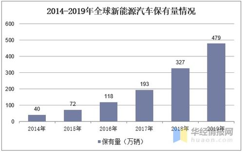 固态电池拐点何时至？行业前景展望与挑战分析