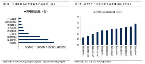 两新扩围落地实施，推动产业升级，带动产销两旺