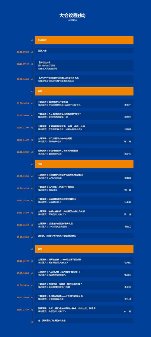 阿联酋电子商务专业排名