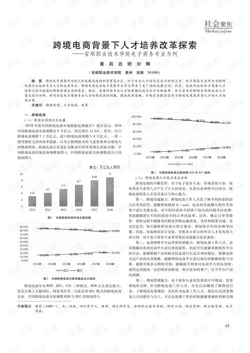 跨境电子商务专业去向