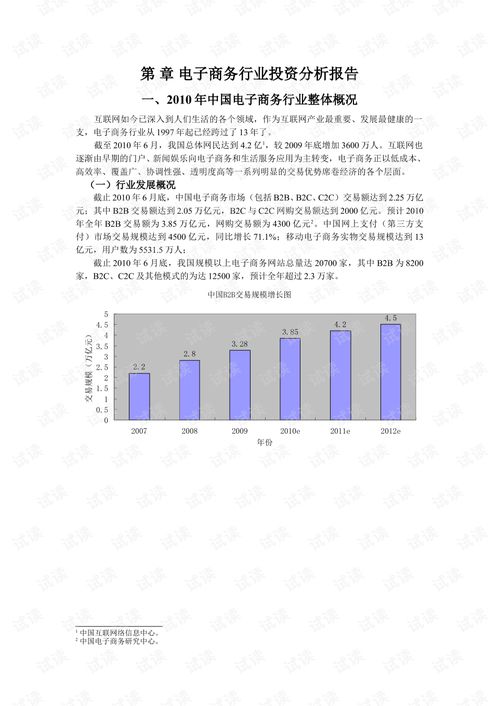 电子商务是哪种专业类别