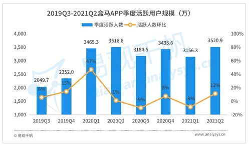 陪爬泰山年入30万小伙已考虑转型，揭秘网红经济背后的新趋势